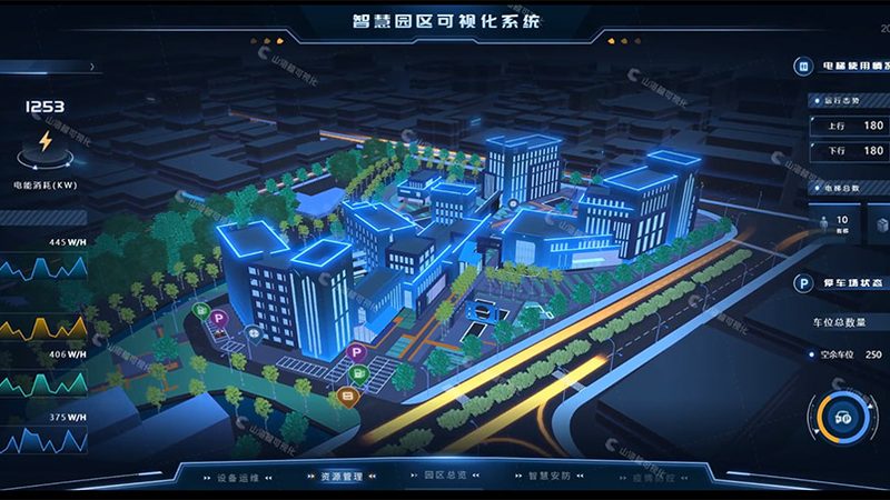 医院信息系统集成：揭秘其优缺点