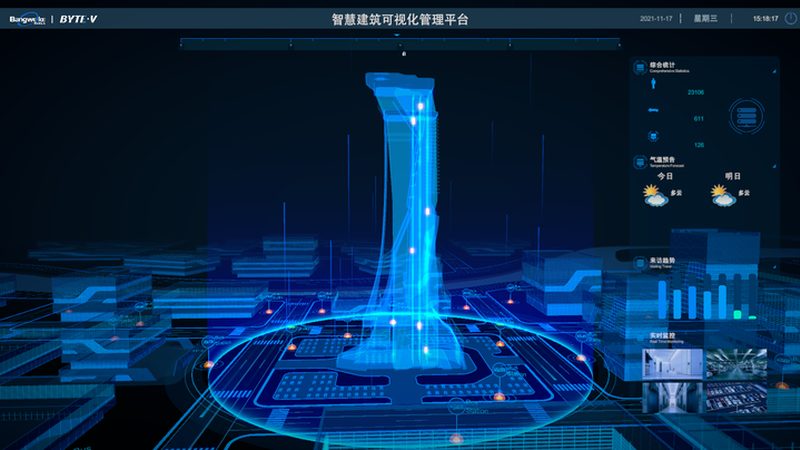 智慧园区与普通园区区别：从功能到技术的全面解析